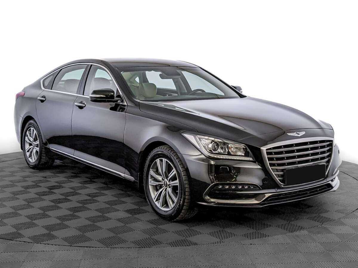 Genesis G80