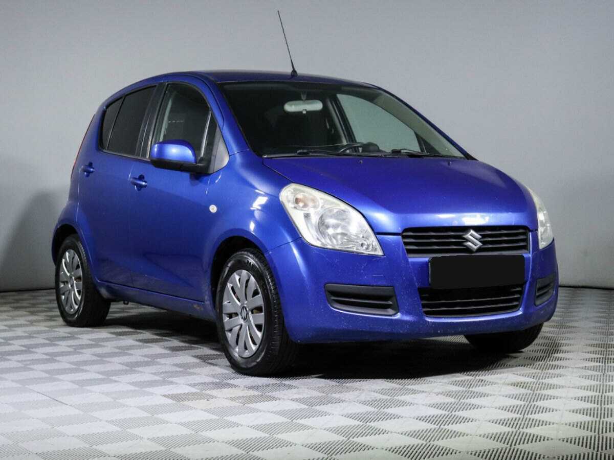Suzuki Splash