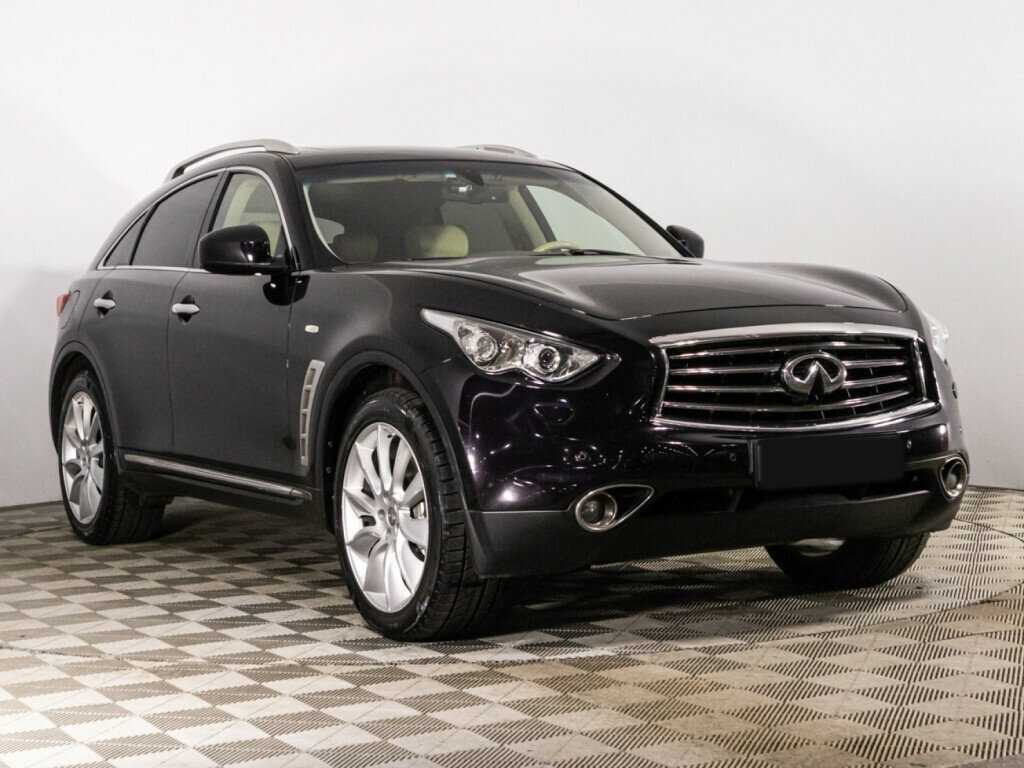 Infiniti FX