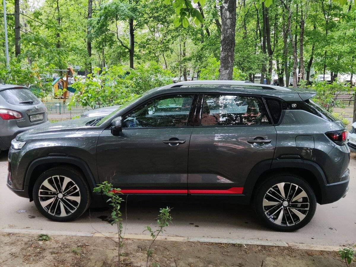 Changan CS35 Plus